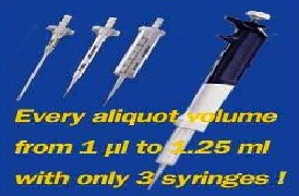 Distriman ������