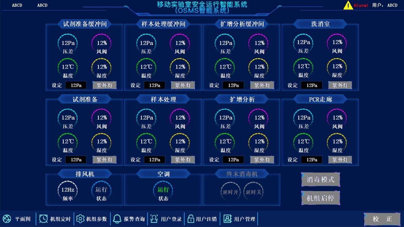 �Ƅӌ�(sh��)��Ұ�ȫ�\(y��n)������ϵ�y(t��ng)��OSMS����ϵ�y(t��ng)��